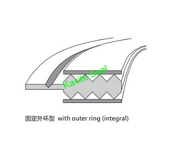 Kammprofile Gasket bi Bişkoka Outer a Ringal